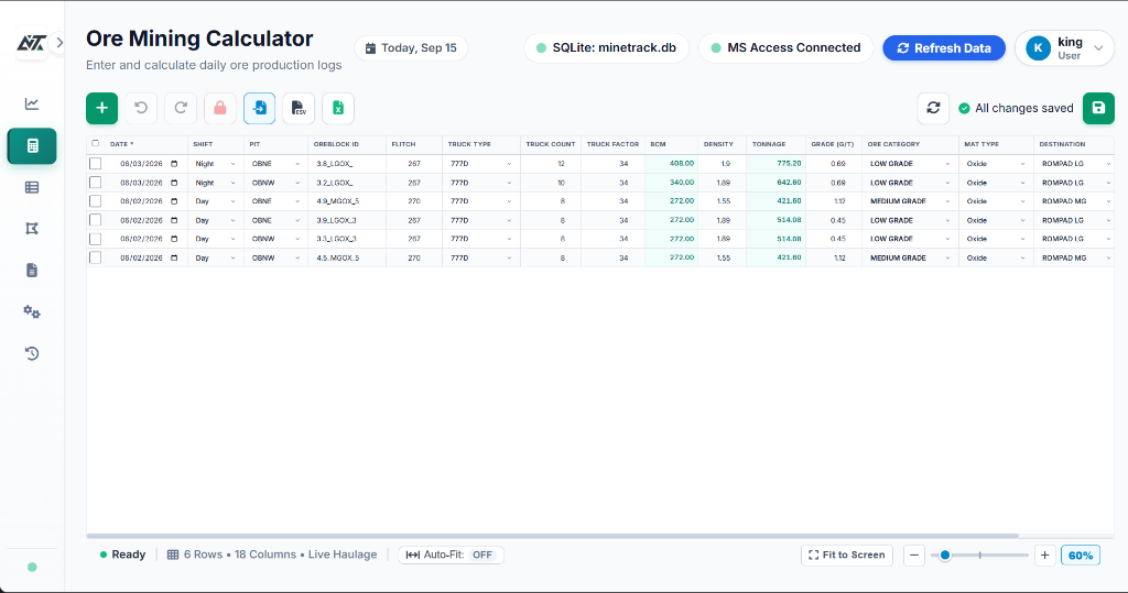 TerraUno MINETRACK Ore Mining Calculator & Daily Production Reconciliation