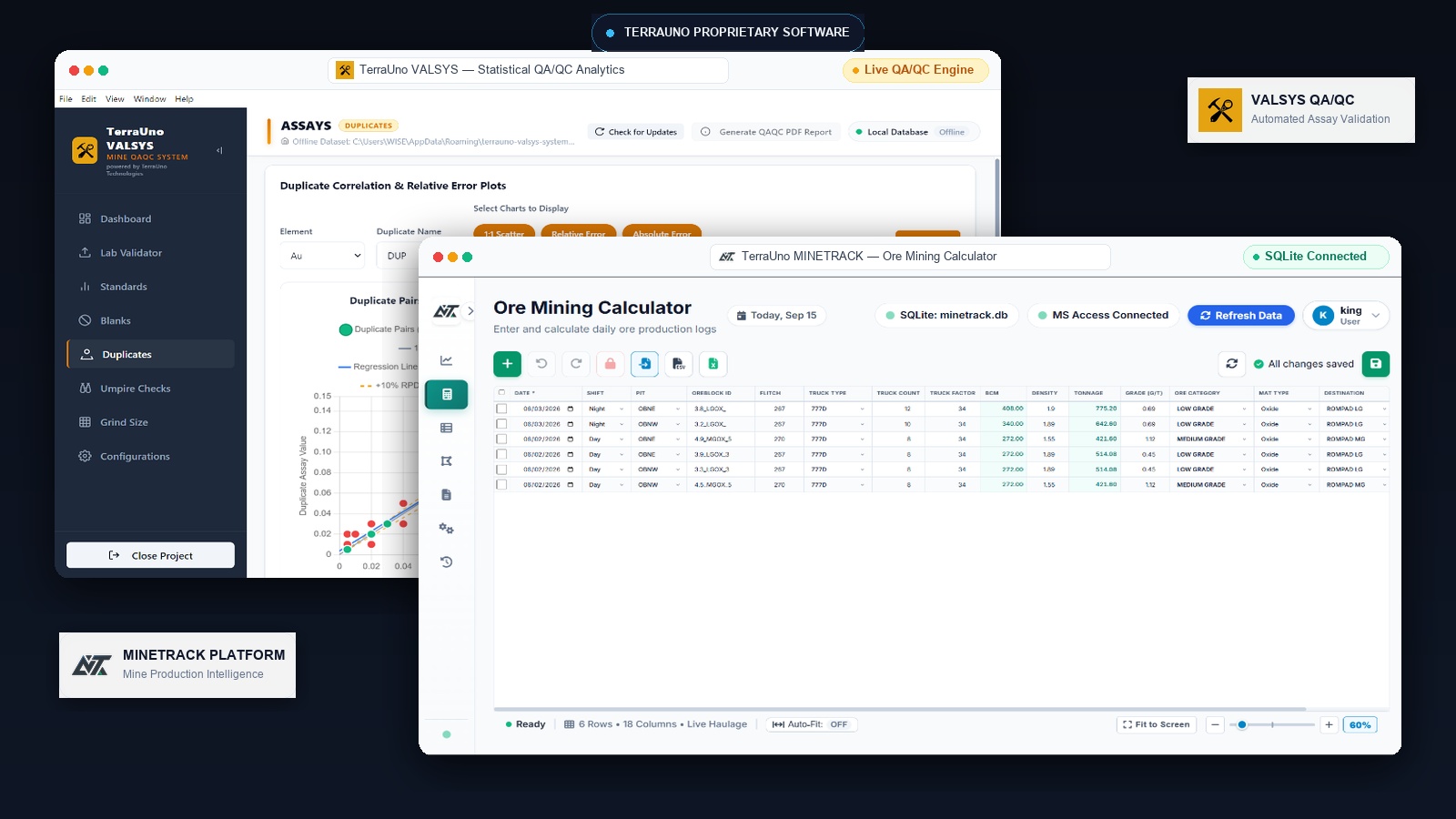 TerraUno Software: VALSYS and MINETRACK Platforms